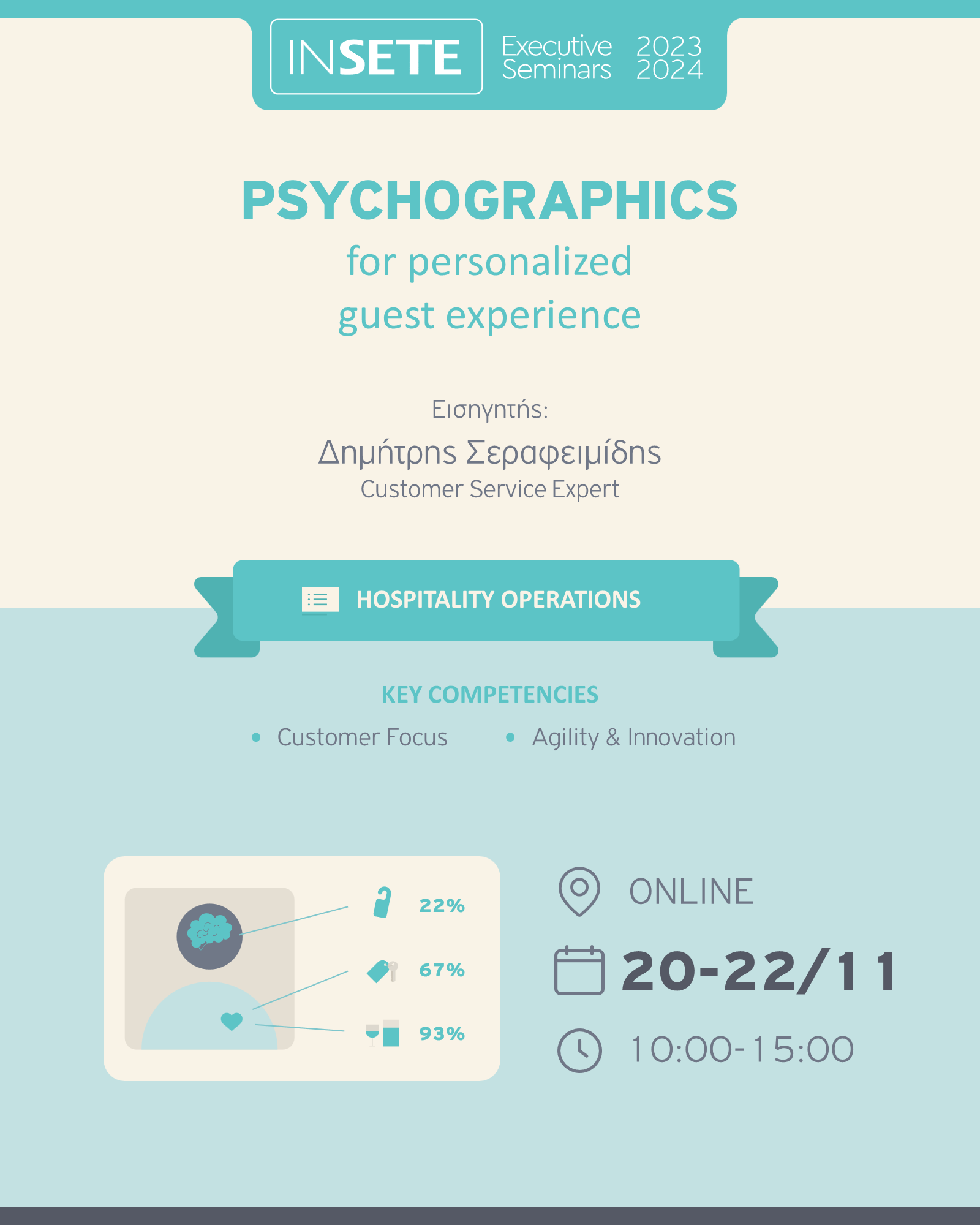 ΙΝΣΕΤΕ ινσετε INSETE insete SETE sete ΣΕΤΕ σετε Ινστιτούτο του Συνδέσμου Ελληνικών Τουριστικών Επιχειρήσεων netwise netwisers